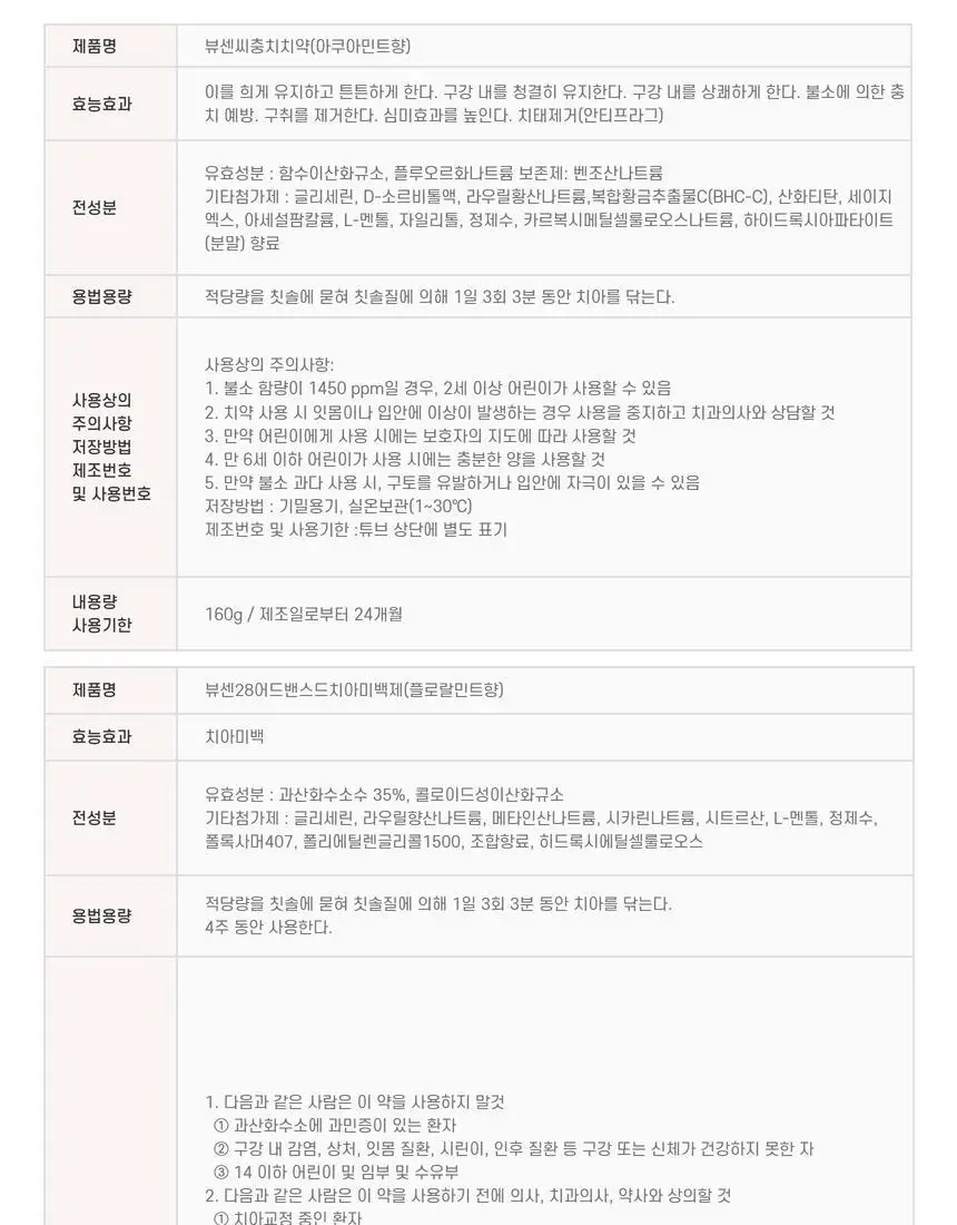 [고불소] 뷰센C 충치케어 치약 160g 기획 (+뷰센28 미백제 34g) 상세페이지 21